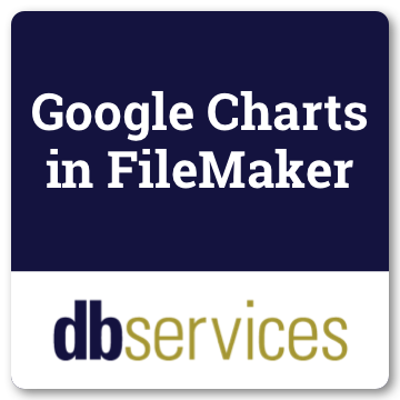 Google Charts in FileMaker logo